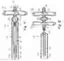 Fig. 06 - Septal closure device with centering mechanism
