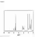 Fig. 02 - Triflusal-containing polymers for stent coating