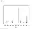 Fig. 03 - Triflusal-containing polymers for stent coating