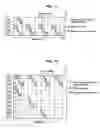 Fig. 09 - Automatic configuration of synchronous block execution for control modules run in fieldbus networks