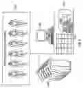 Fig. 09 - Method and Apparatus for Apparel Customization
