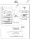 Fig. 02 - DATA RECORDER