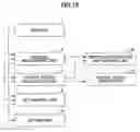 Fig. 16 - Method, device and program for presenting inner force sense and program