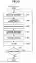 Fig. 17 - Method, device and program for presenting inner force sense and program