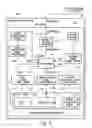 Fig. 03 - System and method of battery capacity estimation