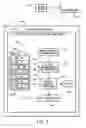 Fig. 04 - System and method of battery capacity estimation