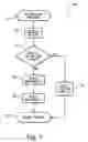 Fig. 05 - System and method of battery capacity estimation