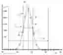 Fig. 01 - METHOD FOR DETECTING DEFECTS ON THE BACK SIDE OF A SEMICONDUCTOR WAFER