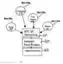 Fig. 02 - Systems and methods for real time hot mix asphalt production