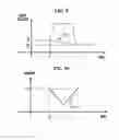Fig. 08 - System, method and medium calibrating gyrosensors of mobile robots