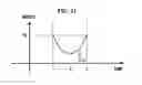 Fig. 09 - System, method and medium calibrating gyrosensors of mobile robots