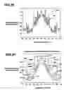 Fig. 06 - Method of making a decision on the status of a mechanical system using input and response data acquired in situ