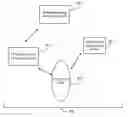 Fig. 01 - Multi-mode acceleration-based athleticism measurement system