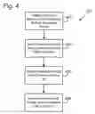 Fig. 05 - Multi-mode acceleration-based athleticism measurement system