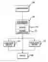 Fig. 01 - Methods and apparatus for data analysis