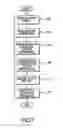 Fig. 11 - Methods and apparatus for data analysis
