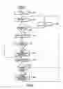 Fig. 12 - Methods and apparatus for data analysis