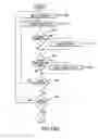 Fig. 19 - Methods and apparatus for data analysis