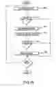 Fig. 25 - Methods and apparatus for data analysis