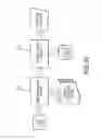 Fig. 34 - Methods and apparatus for data analysis