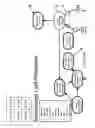Fig. 149 - Method and Apparatus for Modeling Atherosclerosis