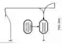 Fig. 152 - Method and Apparatus for Modeling Atherosclerosis