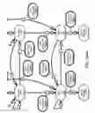Fig. 158 - Method and Apparatus for Modeling Atherosclerosis