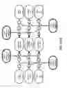 Fig. 162 - Method and Apparatus for Modeling Atherosclerosis