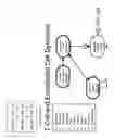 Fig. 191 - Method and Apparatus for Modeling Atherosclerosis