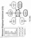 Fig. 231 - Method and Apparatus for Modeling Atherosclerosis
