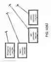 Fig. 237 - Method and Apparatus for Modeling Atherosclerosis