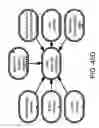 Fig. 280 - Method and Apparatus for Modeling Atherosclerosis