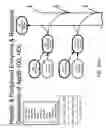 Fig. 49 - Method and Apparatus for Modeling Atherosclerosis