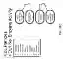 Fig. 70 - Method and Apparatus for Modeling Atherosclerosis