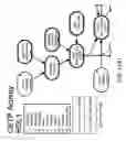 Fig. 72 - Method and Apparatus for Modeling Atherosclerosis