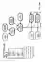 Fig. 76 - Method and Apparatus for Modeling Atherosclerosis