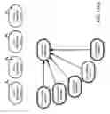 Fig. 86 - Method and Apparatus for Modeling Atherosclerosis