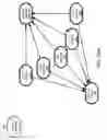 Fig. 87 - Method and Apparatus for Modeling Atherosclerosis