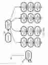 Fig. 95 - Method and Apparatus for Modeling Atherosclerosis