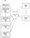 Fig. 01 - Customizable machine translation service