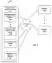 Fig. 02 - Customizable machine translation service