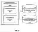 Fig. 03 - Customizable machine translation service