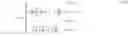 Fig. 10 - Audio Signal Decoding Using Complex-Valued Data