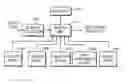 Fig. 01 - Method and apparatus for searching for music based on speech recognition