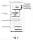 Fig. 04 - Information exchange system and method