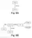 Fig. 07 - Information exchange system and method