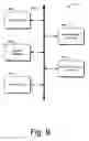 Fig. 10 - Information exchange system and method