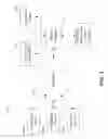 Fig. 02 - Identifying inadequate search content