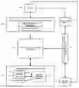 Fig. 01 - METHOD FOR DEVELOPING AN OBJECTIVE OPINION