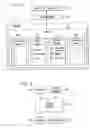 Fig. 05 - Automated sales support method